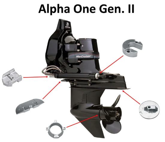 ALPHA ONE (GEN.II)